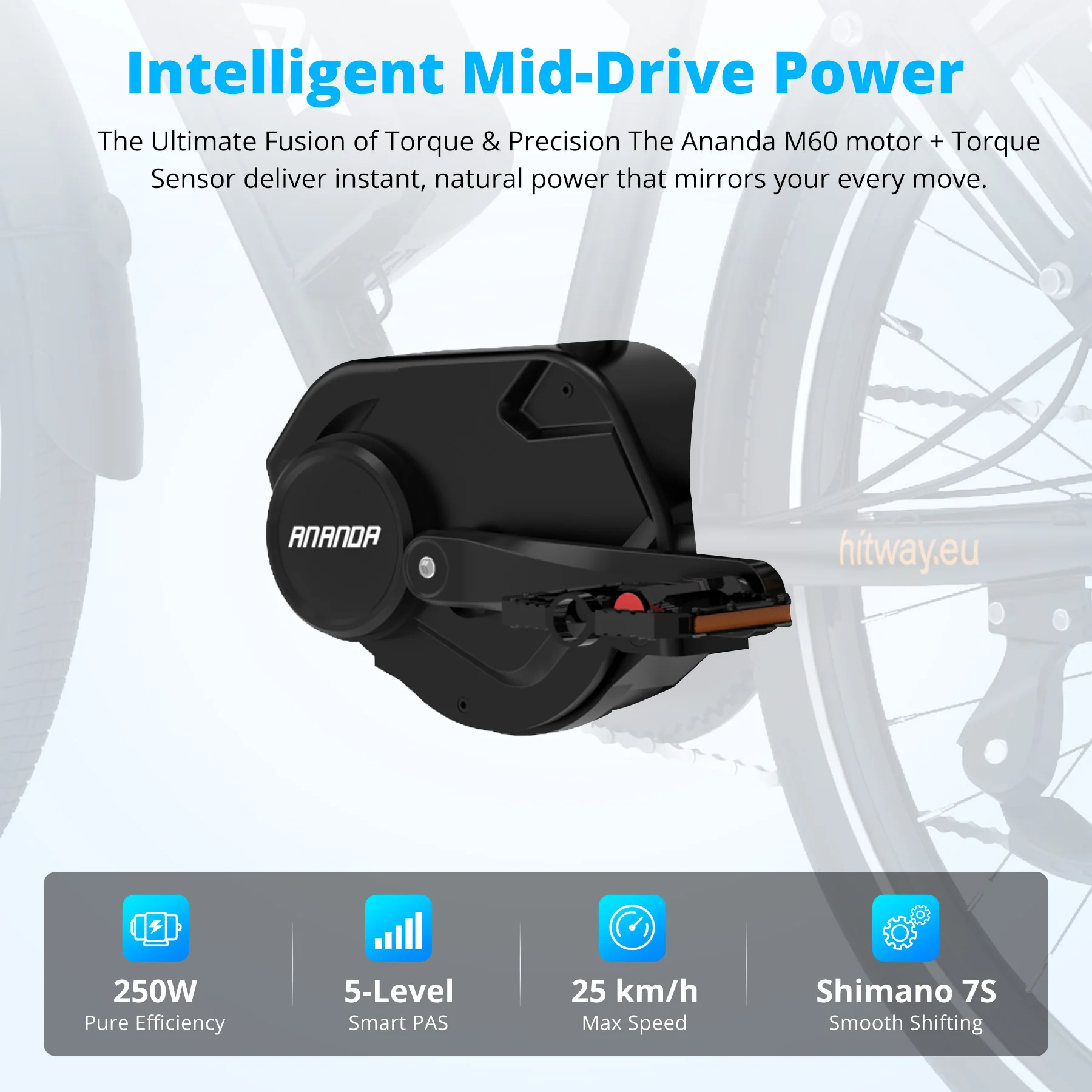 BK-U1 Mid-Drive Electric Bike up to 110 miles - Image 3
