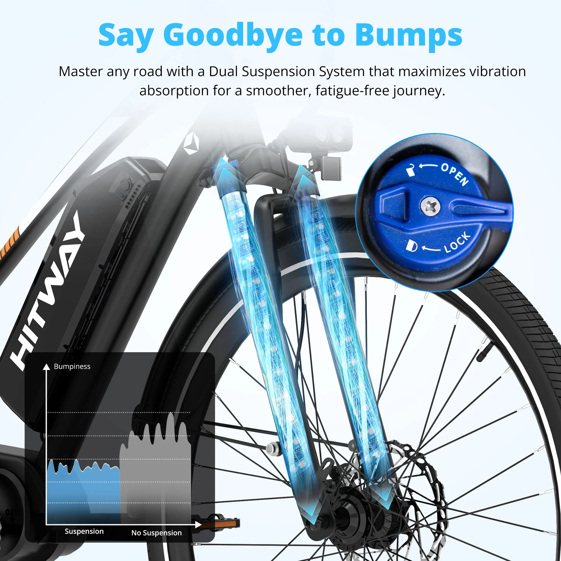 BK-U1 Mid-Drive Electric Bike up to 110 miles - Image 5